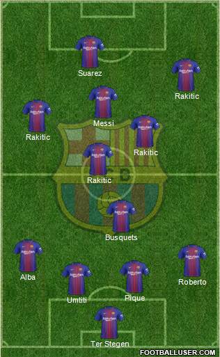 F.C. Barcelona Formation 2018