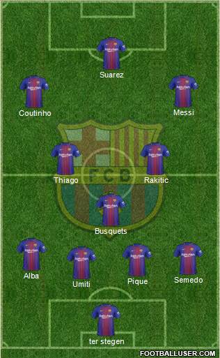 F.C. Barcelona Formation 2018