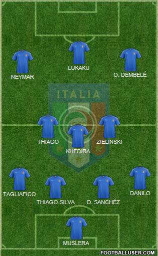 Italy Formation 2018