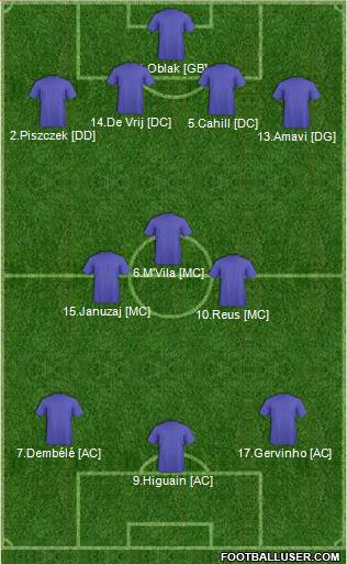 Pro Evolution Soccer Team Formation 2018