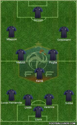 France Formation 2018