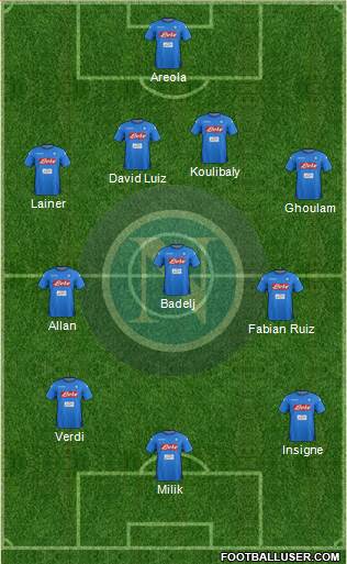 Napoli Formation 2018