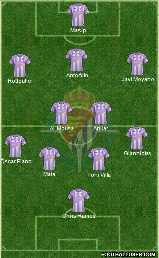 R. Valladolid C.F., S.A.D. Formation 2018