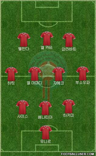 Morocco Formation 2018