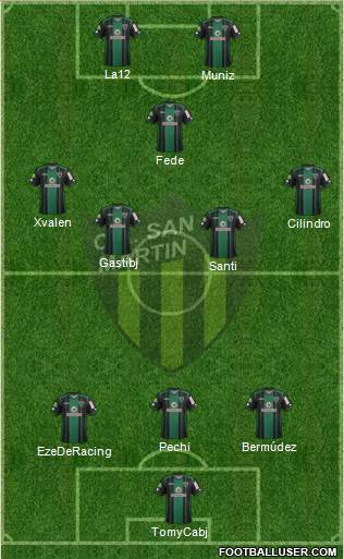 San Martín de San Juan Formation 2018