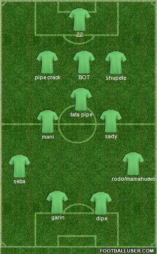 Fifa Team Formation 2018