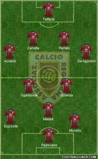 Reggiana Formation 2018