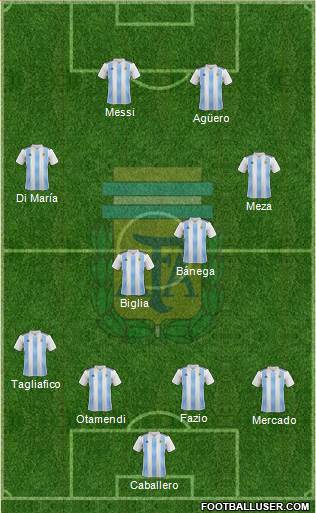 Argentina Formation 2018