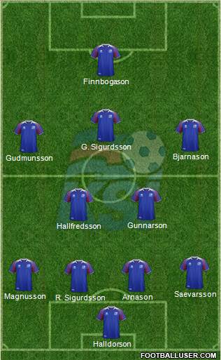 Iceland Formation 2018