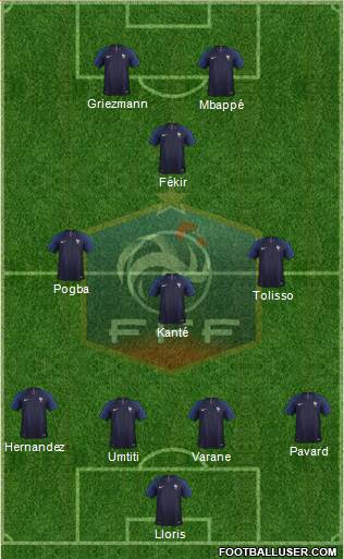 France Formation 2018