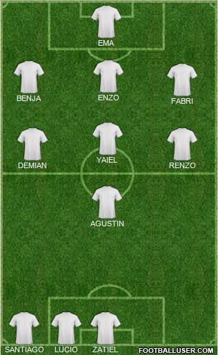 Champions League Team Formation 2018