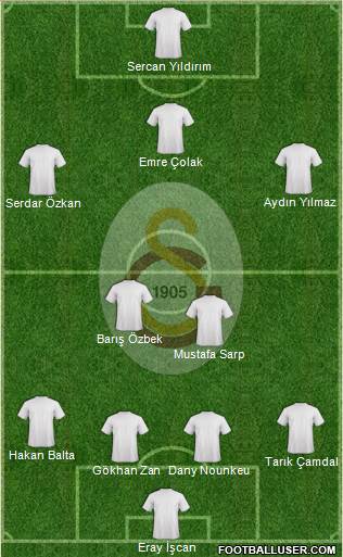 Galatasaray SK Formation 2018