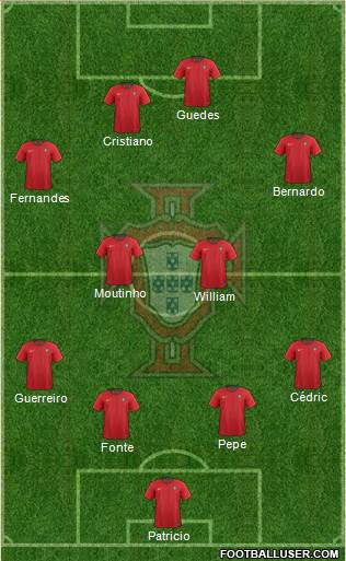 Portugal Formation 2018