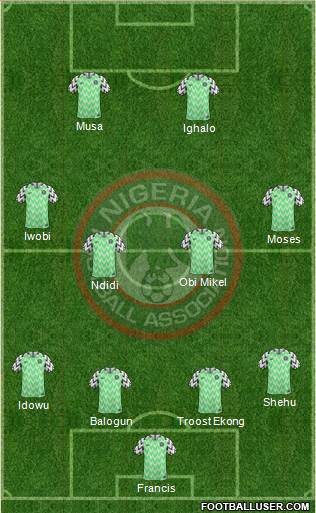 Nigeria Formation 2018