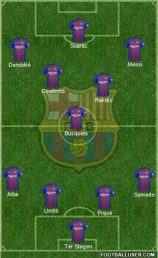 F.C. Barcelona Formation 2018