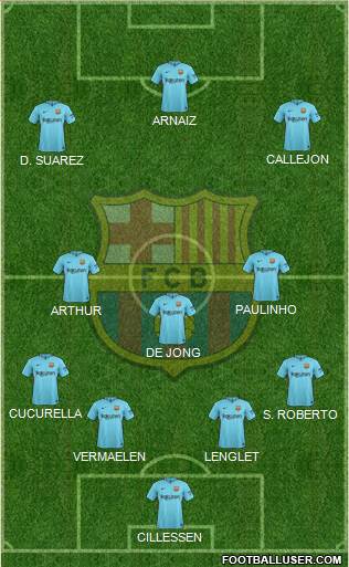 F.C. Barcelona Formation 2018