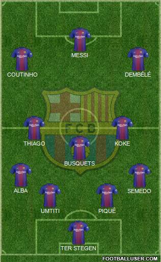 F.C. Barcelona Formation 2018