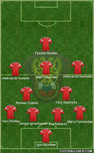 Russia Formation 2018