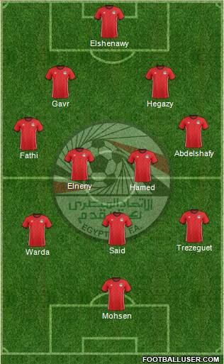 Egypt Formation 2018