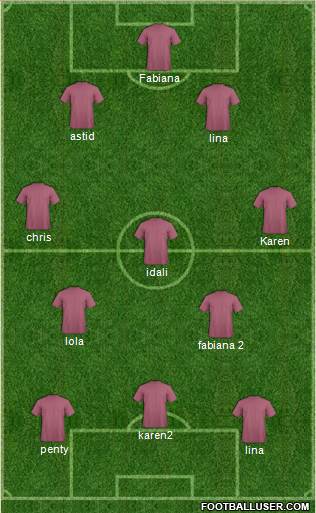 Dream Team Formation 2018