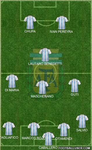 Argentina Formation 2018