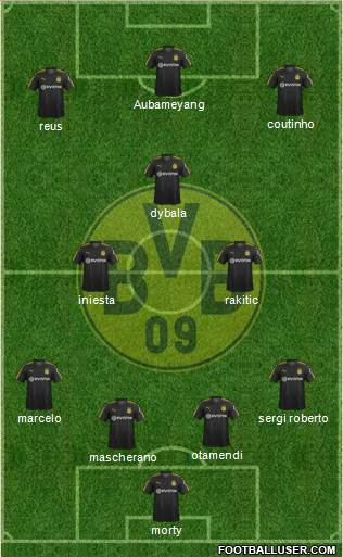 Borussia Dortmund Formation 2018