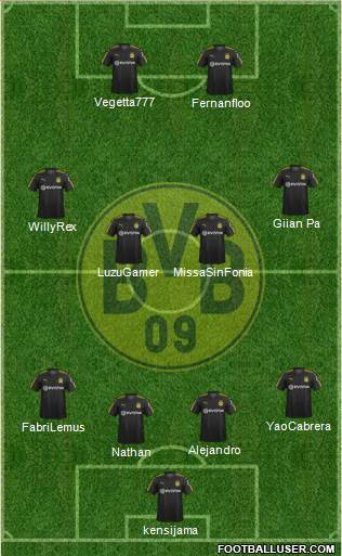 Borussia Dortmund Formation 2018