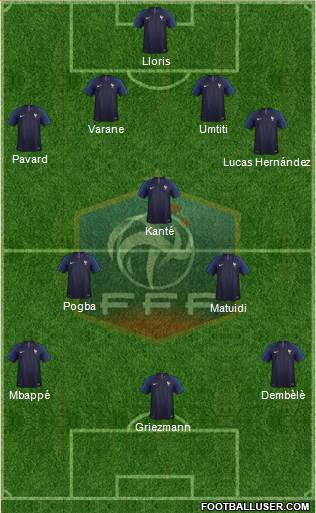 France Formation 2018