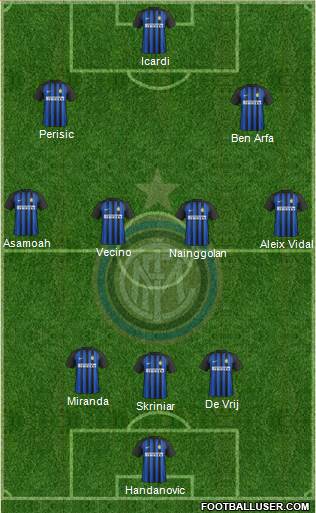 F.C. Internazionale Formation 2018