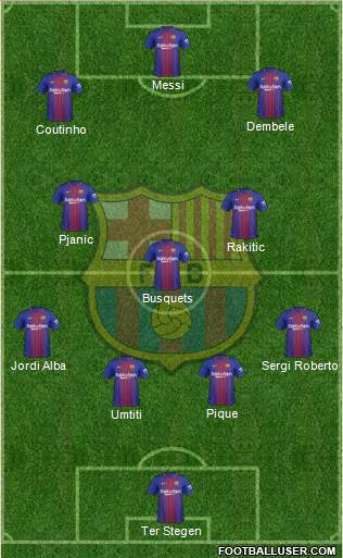 F.C. Barcelona Formation 2018