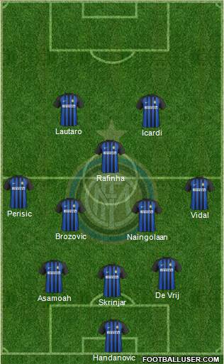 F.C. Internazionale Formation 2018
