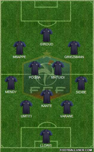 France Formation 2018