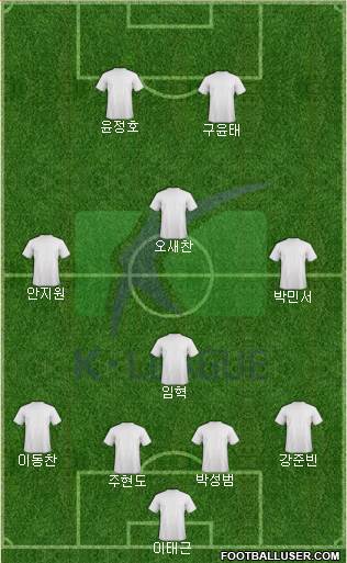 K-League All-Stars Formation 2018