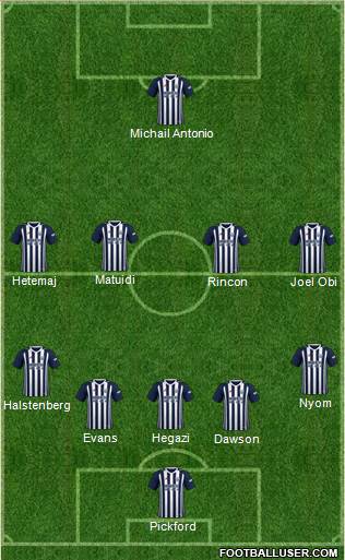 West Bromwich Albion Formation 2018