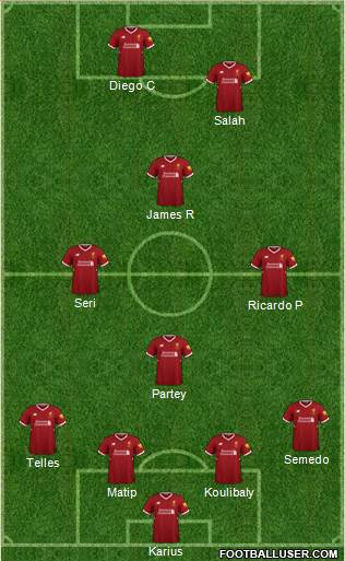 Liverpool Formation 2018