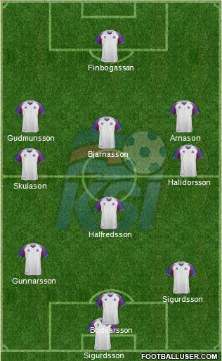 Iceland Formation 2018