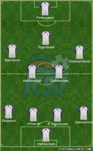 Iceland Formation 2018