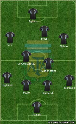 Argentina Formation 2018