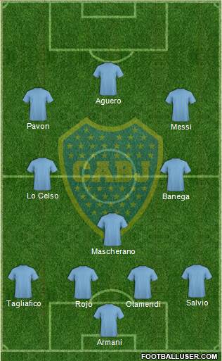 Boca Juniors Formation 2018