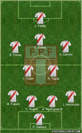 Peru Formation 2018