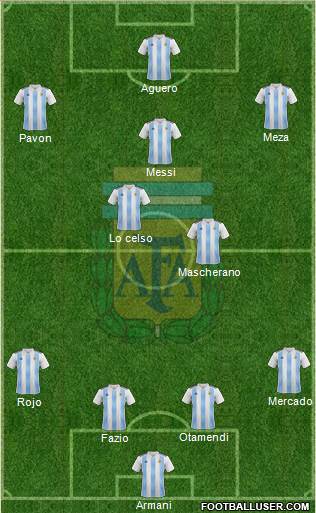 Argentina Formation 2018