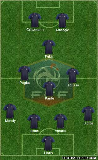 France Formation 2018