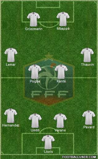 France Formation 2018