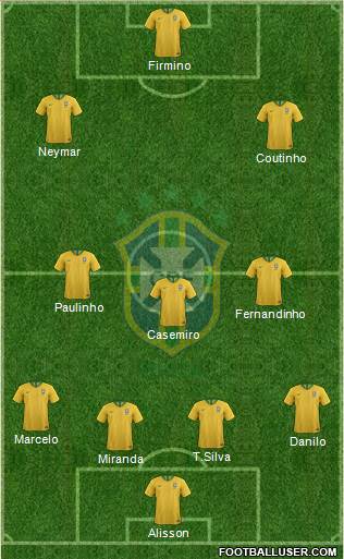 Brazil Formation 2018