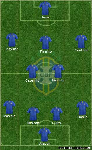 Brazil Formation 2018