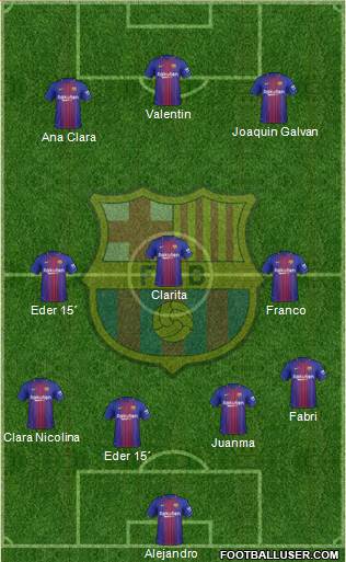 F.C. Barcelona Formation 2018