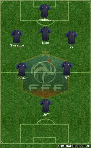 France Formation 2018