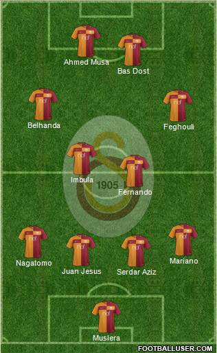 Galatasaray SK Formation 2018