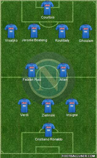 Napoli Formation 2018