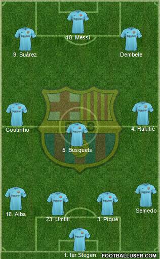 F.C. Barcelona Formation 2018